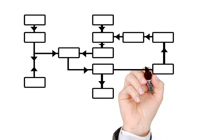 Energieverbrauch Analyse Diagramm wöchentlich monatlich KI-Auswertung